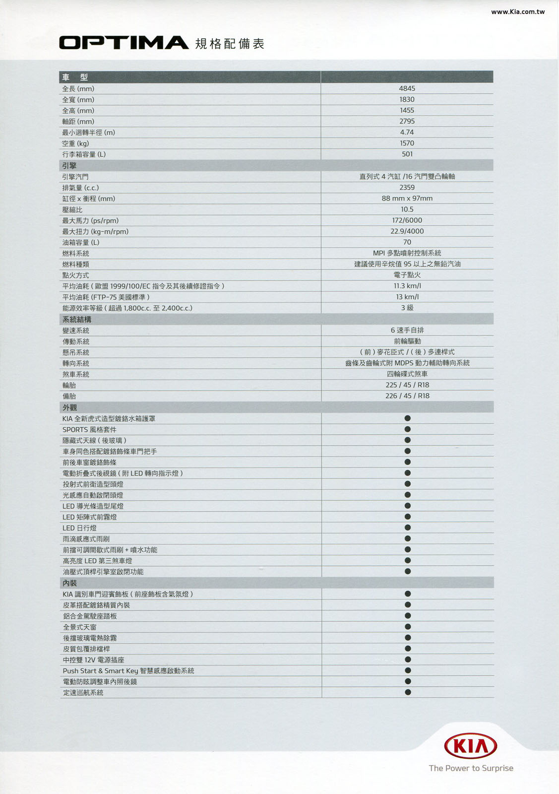 15 Kia Optima 2 4 汽車資料 Wewanted 購車好幫手 15 Kia Optima 2 4 汽車資料 Wewanted 購車好幫手
