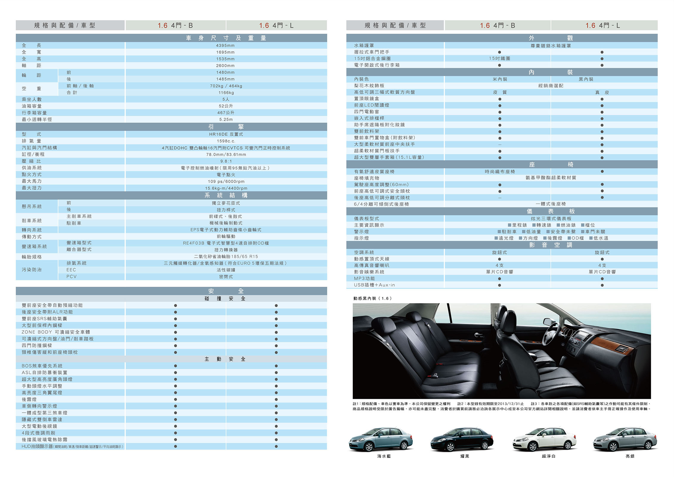14 Nissan Tiida 4d 1 6 B 汽車資料 Wewanted 購車好幫手